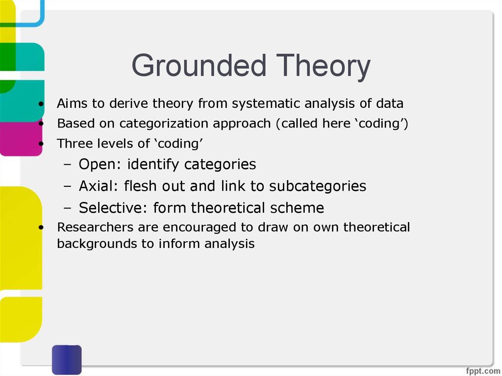 grounded theory maxqda