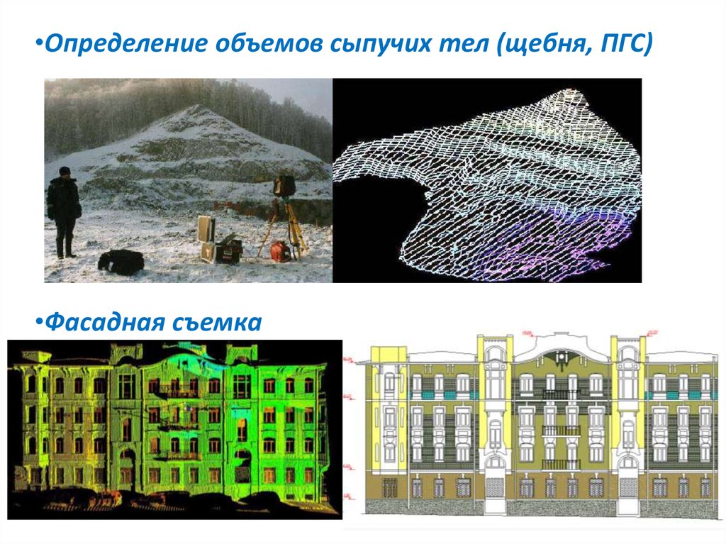 Воздушное лазерное сканирование презентация