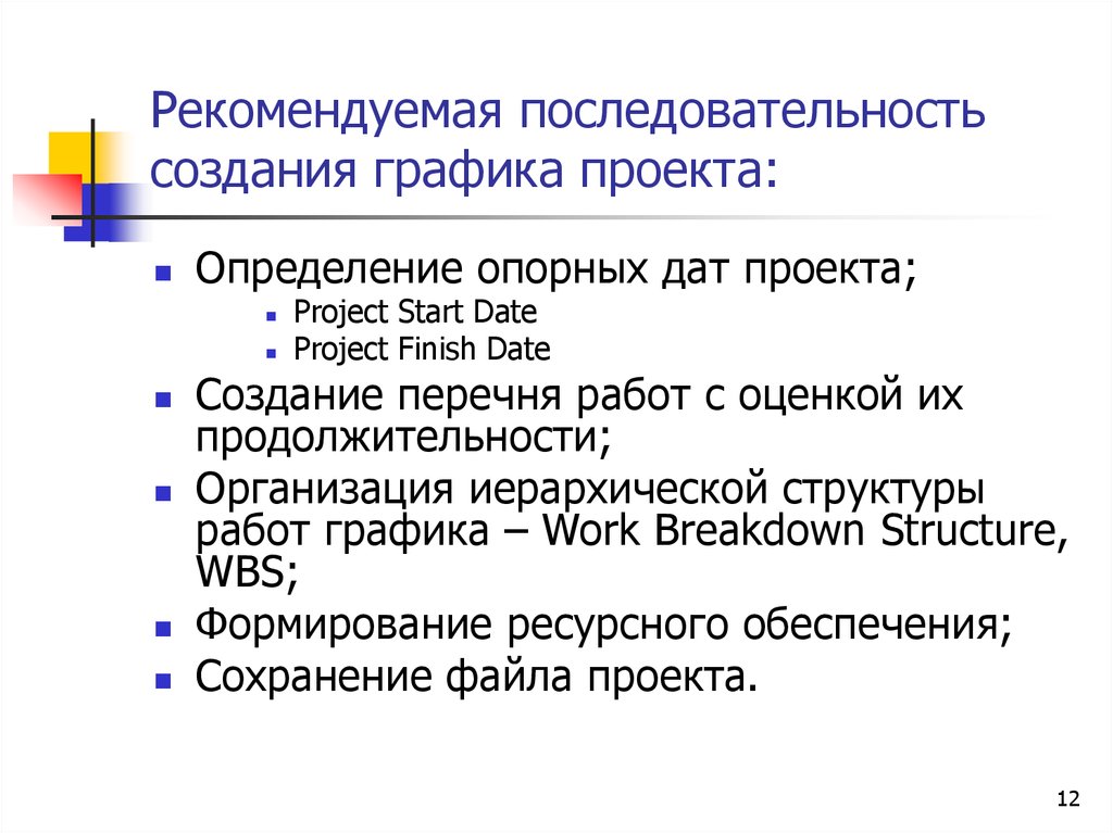 Создать последовательность. Последовательность создания проекта. • Определение опорных дат проекта это. Определите последовательность создания проекта. Порядок разработки расписания проекта.