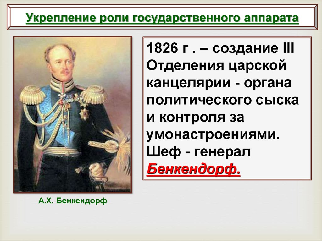 Назовите одно внутриполитическое событие 1826 1855. Внутренняя политика Николая первого 1826 1855. 1826 Третье отделение. Бенкендорф 3 отделение канцелярии.