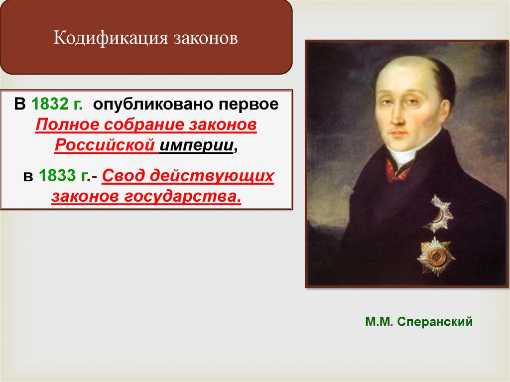 Организация комиссии для составления законов российской империи. Кодификация законов Сперанского при Николае 1. Свод законов Российской империи Сперанский. Полное собрание законов Российской империи Сперанский. Кодификация законов Российской империи при Николае 1.