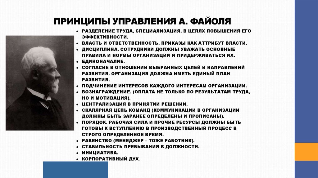 С точки зрения теории менеджмента. Принципы Анри Файоля в менеджменте. Анри Файоль 14 принципов. Принципы эффективного управления Анри Файоля. Принципы Анри Файоля в менеджменте кратко.