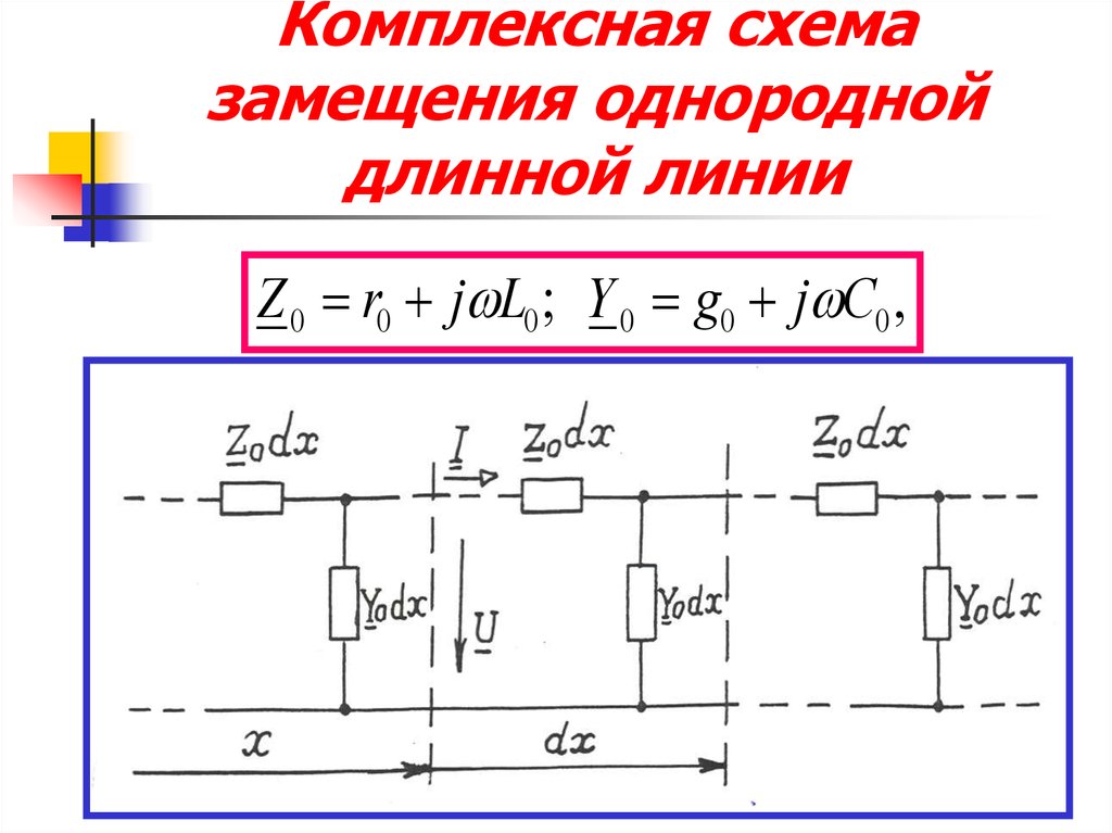 Полная схема замещения линии электропередачи