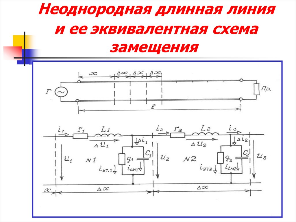 Схема замещения антенны