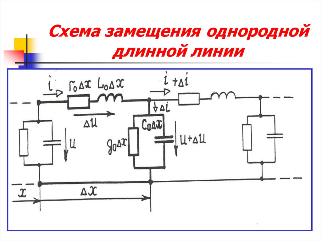 Схема замещения антенны