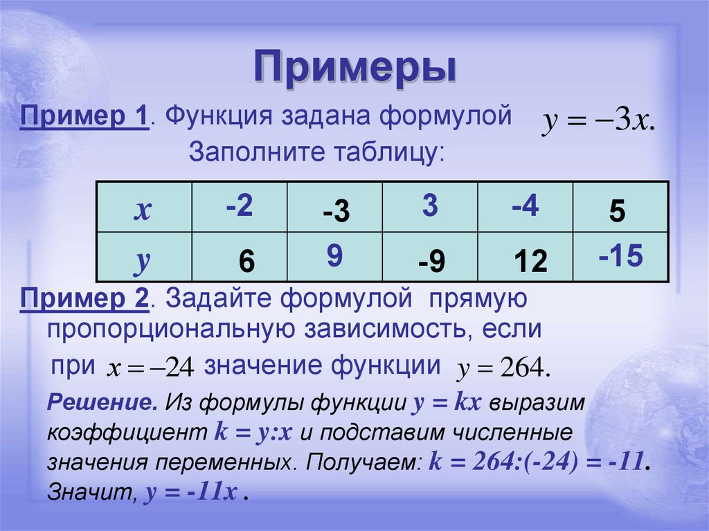 Что значит десятые. Функция задана формулой y=x2. Функция задана таблицей. Функция задана формулой y x 2 заполните таблицу. Функции заданные формулами.