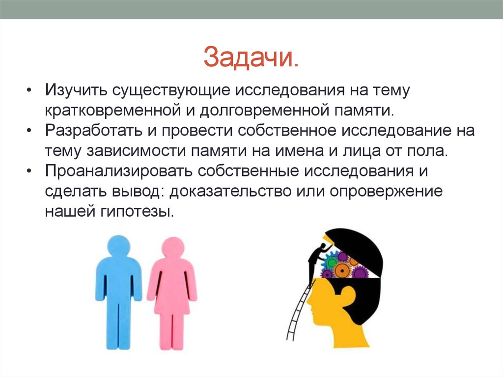 Исследования запоминания. Исследовательская работа на тему кратковременная память. Запоминание имен и лиц партнеров по бизнесу. Неспособность запоминать имена. Запоминание имен и лиц партнеров по бизнесу презентация.