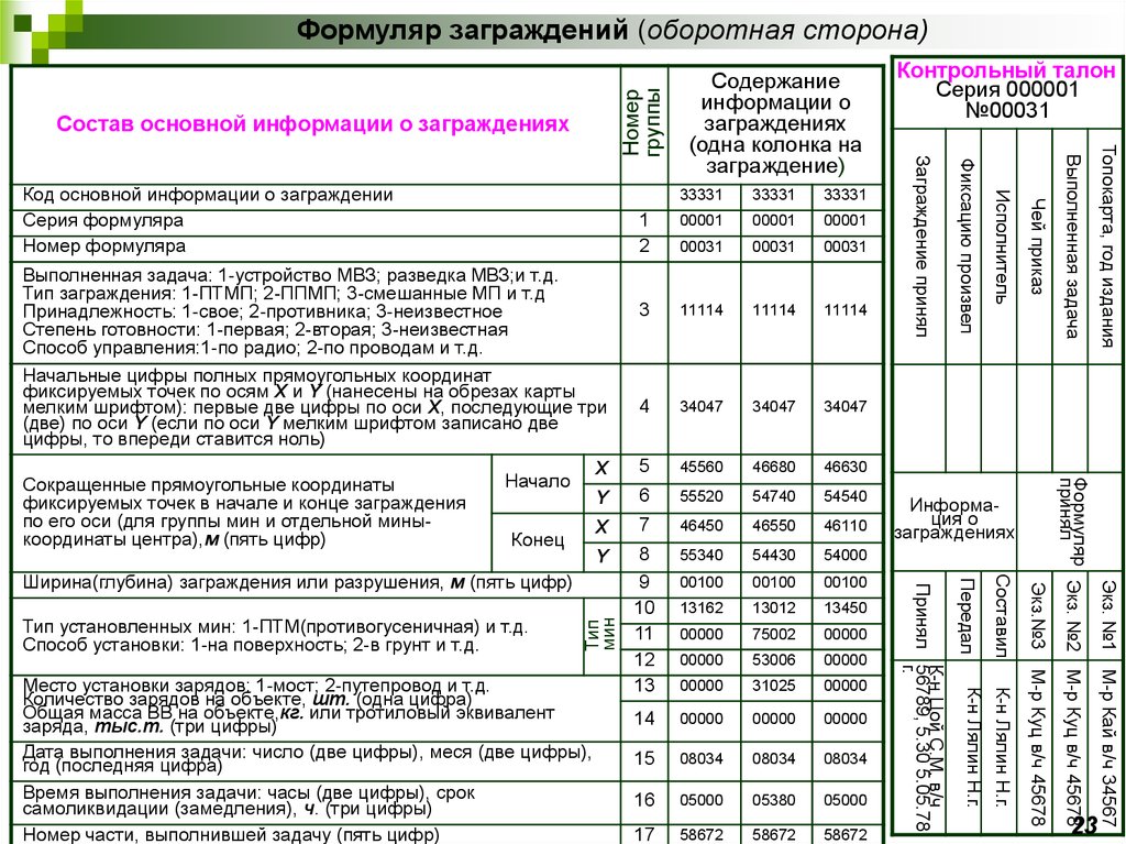 Формуляр минного поля образец