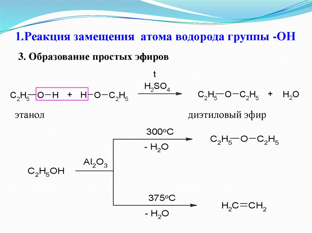 Реакции замещения с водородом.