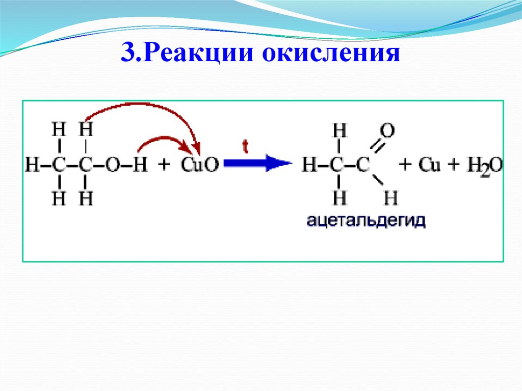 Электронное строение спиртов