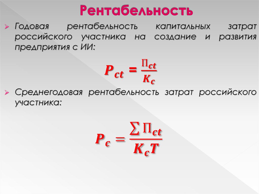 Рентабельность