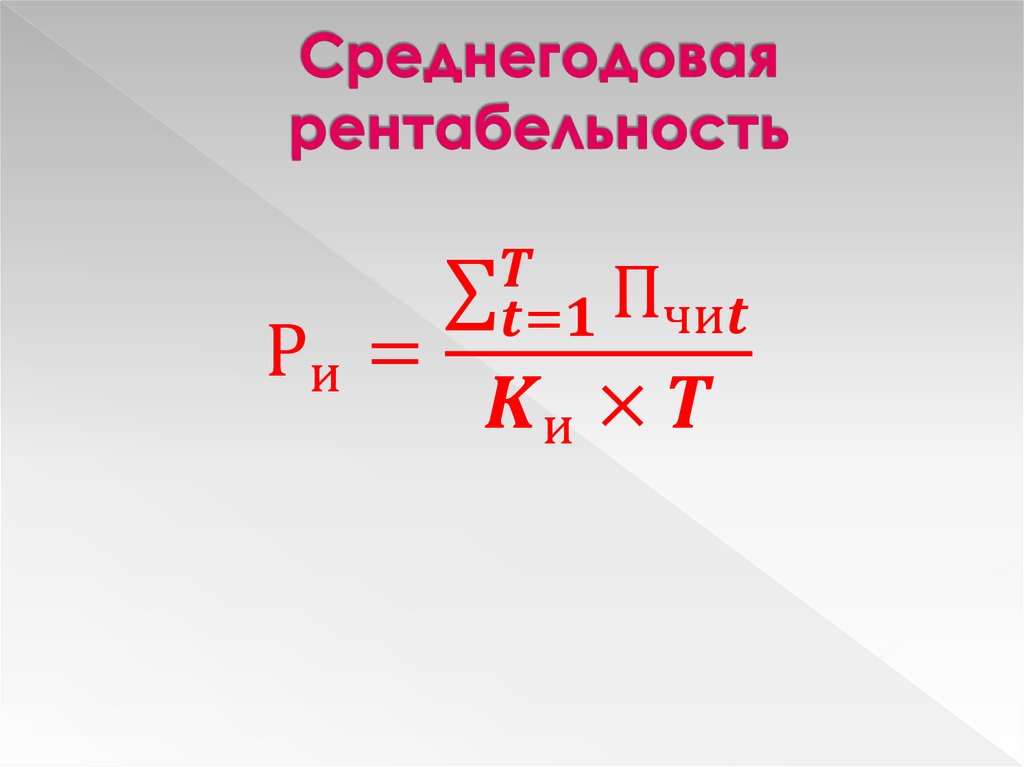 Среднегодовая рентабельность