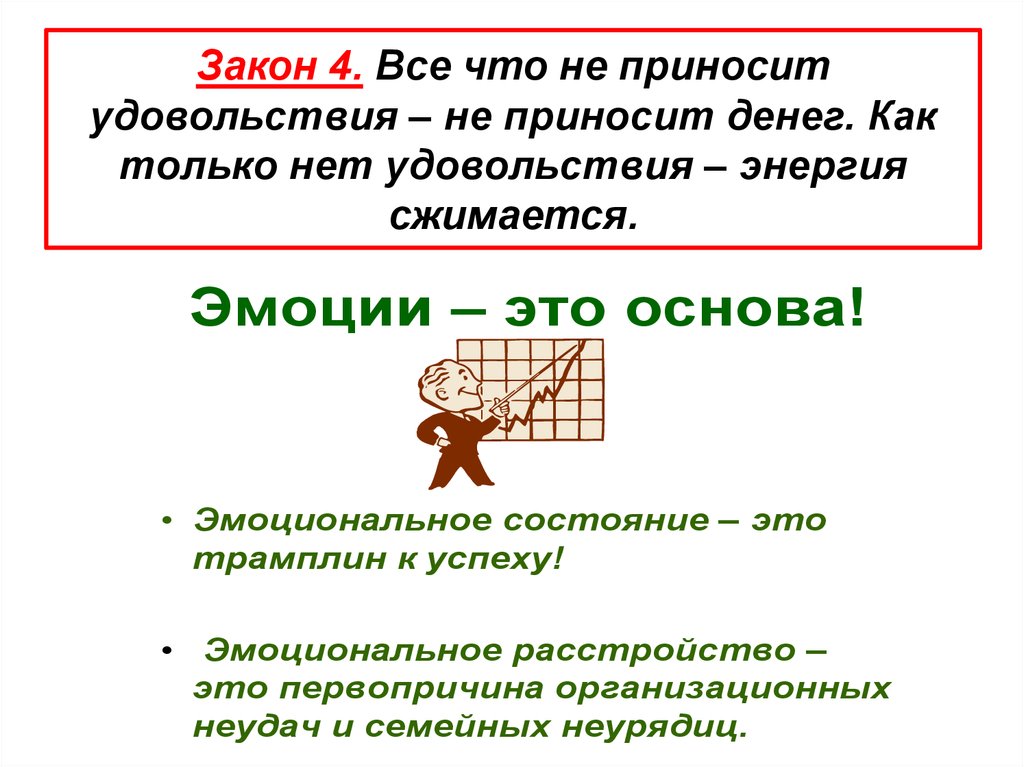 Законы денег. Законы денег психология. Психология денег презентация. Образ денег психология. Психология денег исследование.