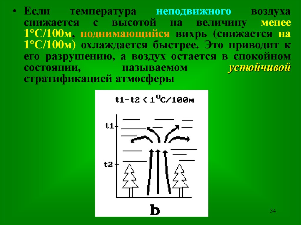 С высотой температура воздуха понижается или повышается. Неподвижный воздух. Воздух был неподвижен. Снижение воздуха х или ф. Температура воздуха с высотой повышается или понижается.