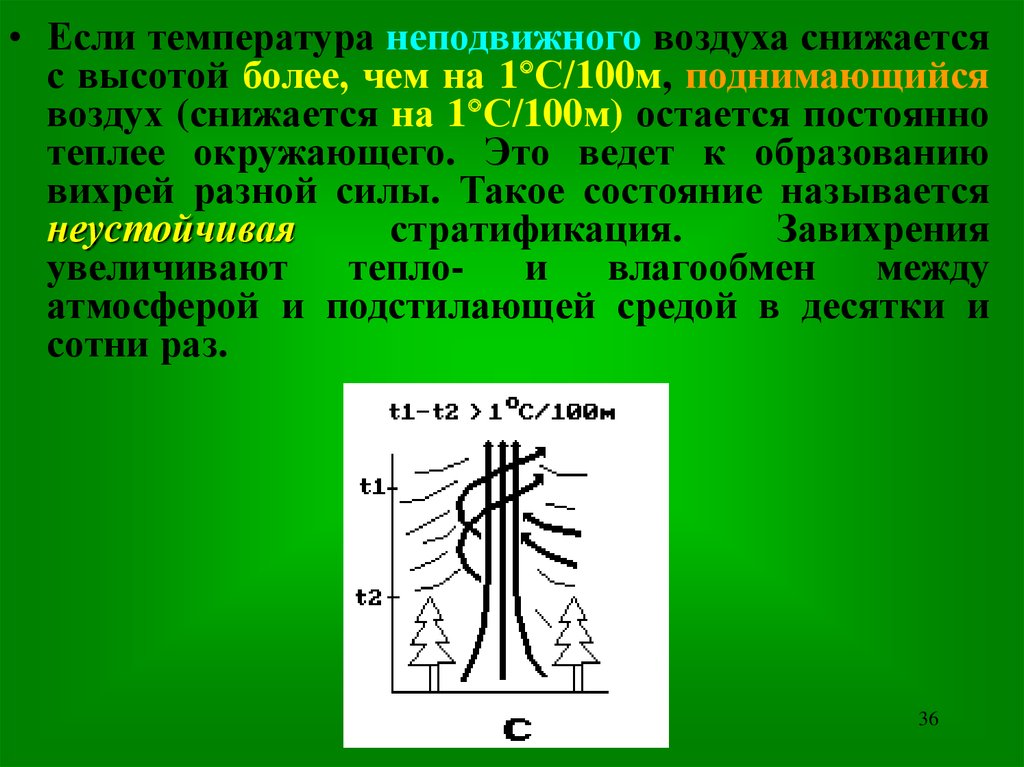 Неподвижный воздух. Эффективная температура неподвижного воздуха. Совсем неподвижный воздух. Что будет если температура воздуха спадет.