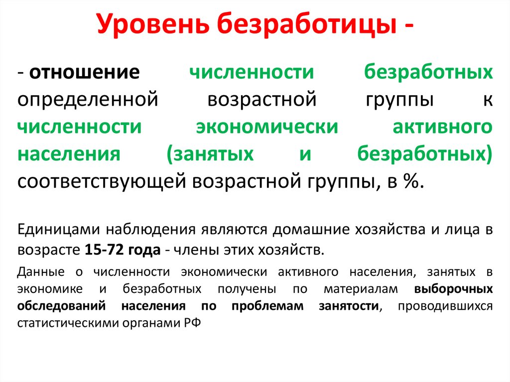 Уровень безработицы. Уровень безработицы определяется как отношение. Уровень безработицы определяется соотношением. Уровень безработицы определяется как отношение числа безработных к.