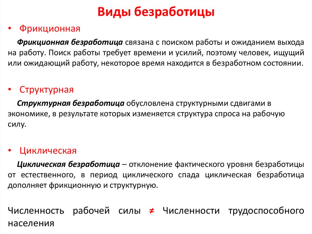 Типы безработицы. Виды безработицы. Формы безработицы макроэкономика. Уровни безработицы виды. Сущность циклической безработицы.