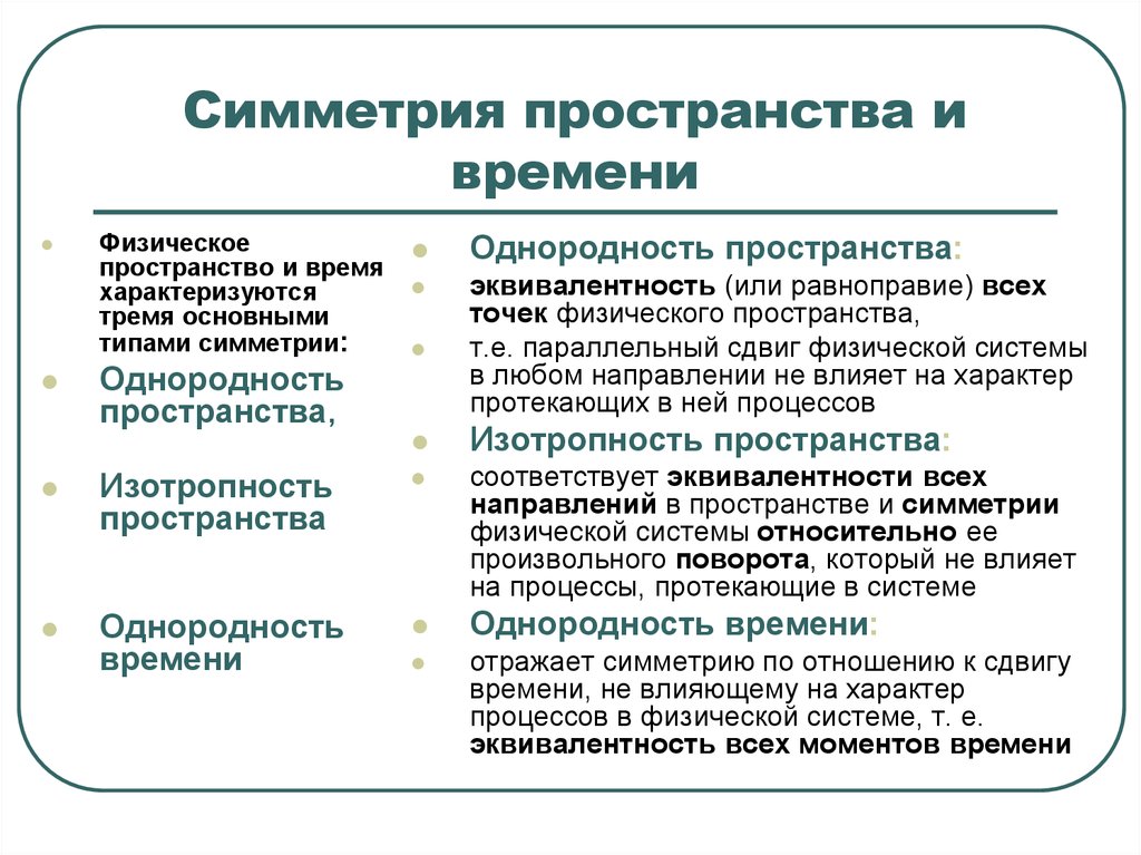 Тип пространства. Симметрия пространства и времени. Типы пространств. Свойства симметрии в пространстве. Свойства симметрии пространства и времени.