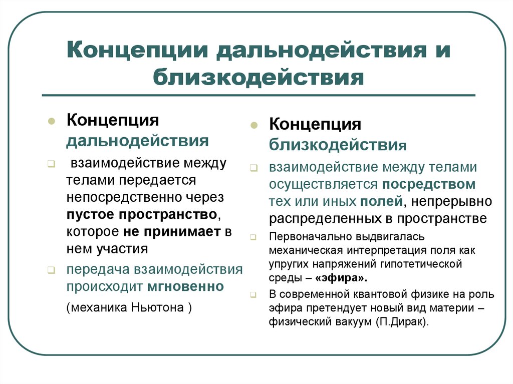 Действие на расстоянии. Концепция близко и дальнодействия. Теория близкодействия и дальнодействия. Концепции взаимодействия дальнодействия и близкодействия. Сущность теории близкодействия и дальнодействия.