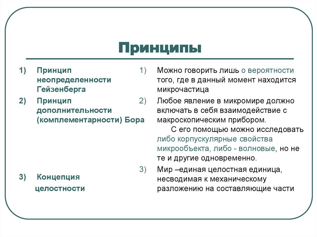 Принцип дополнительности бора презентация