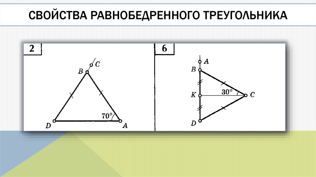Неравенство равнобедренного треугольника. Геометрия свойства равнобедренного треугольника. Треугольник свойства равнобедренного треугольника. Св-ва равнобедренного треугольника. Свойства равнобедренного треугольника чертеж.
