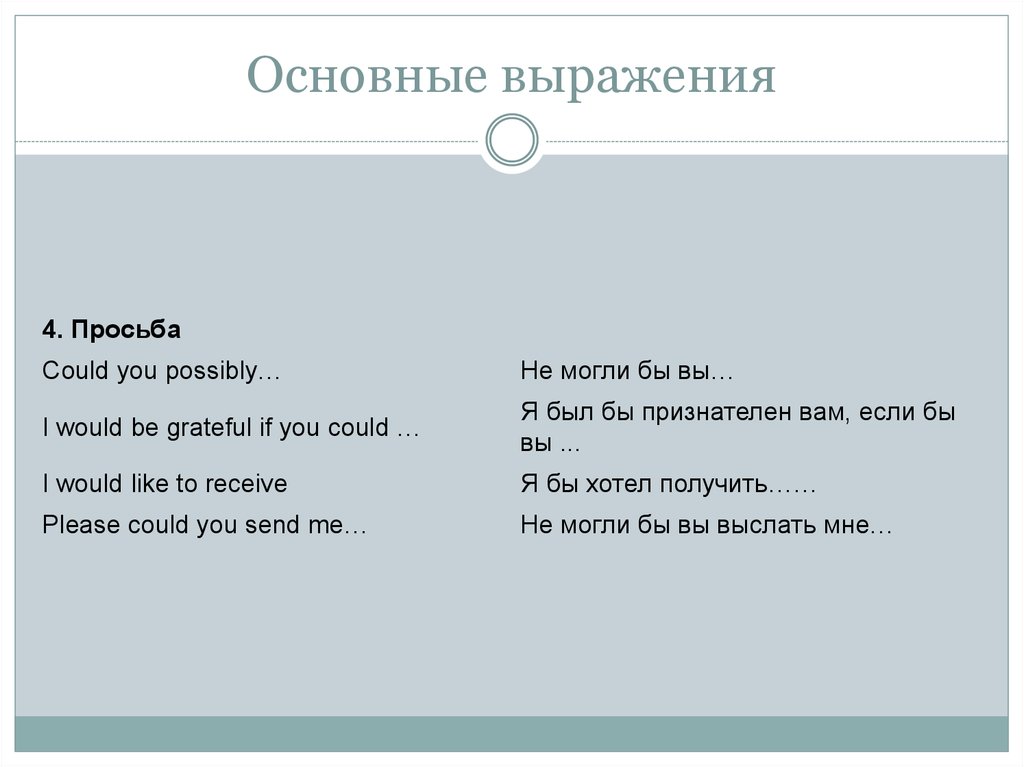 Общие фразы. Основные выражение. Общие выражения. Фундаментальные фразы. Главные выражения.