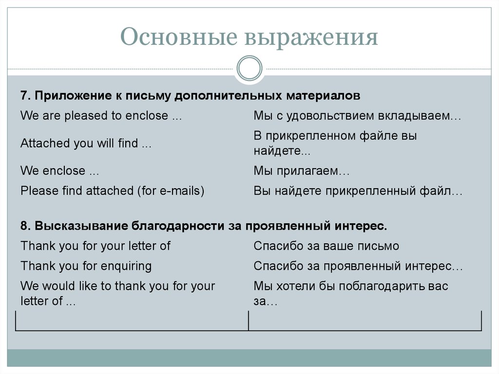 Фраза перехода. Стандартные выражения. Фраза пример. Стандартные фразы деловой переписки. Стандартные фразы.