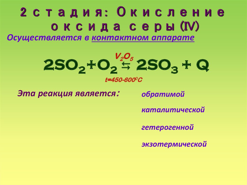 Реакция каталитического окисления сернистого газа