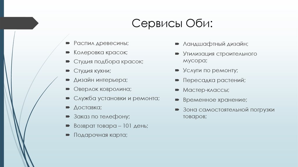 Сравнение услуг. Услуги Оби. Оби сервис. Структура Оби. Obi распил.