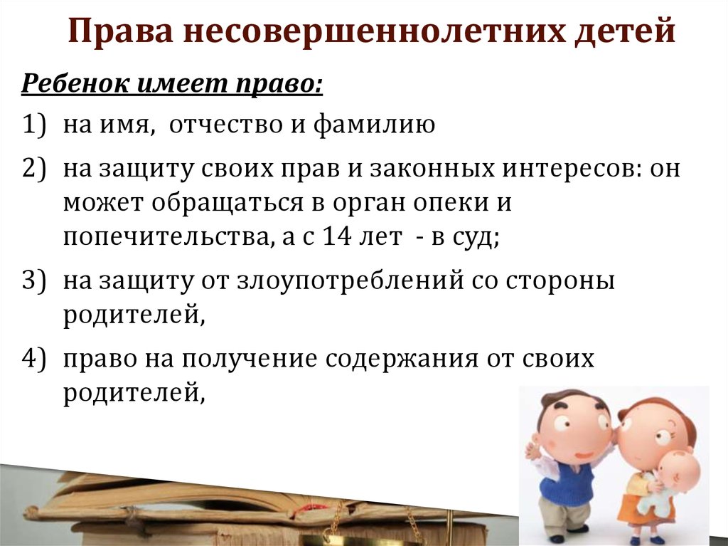 Права и обязанности несовершеннолетних проект 9 класс