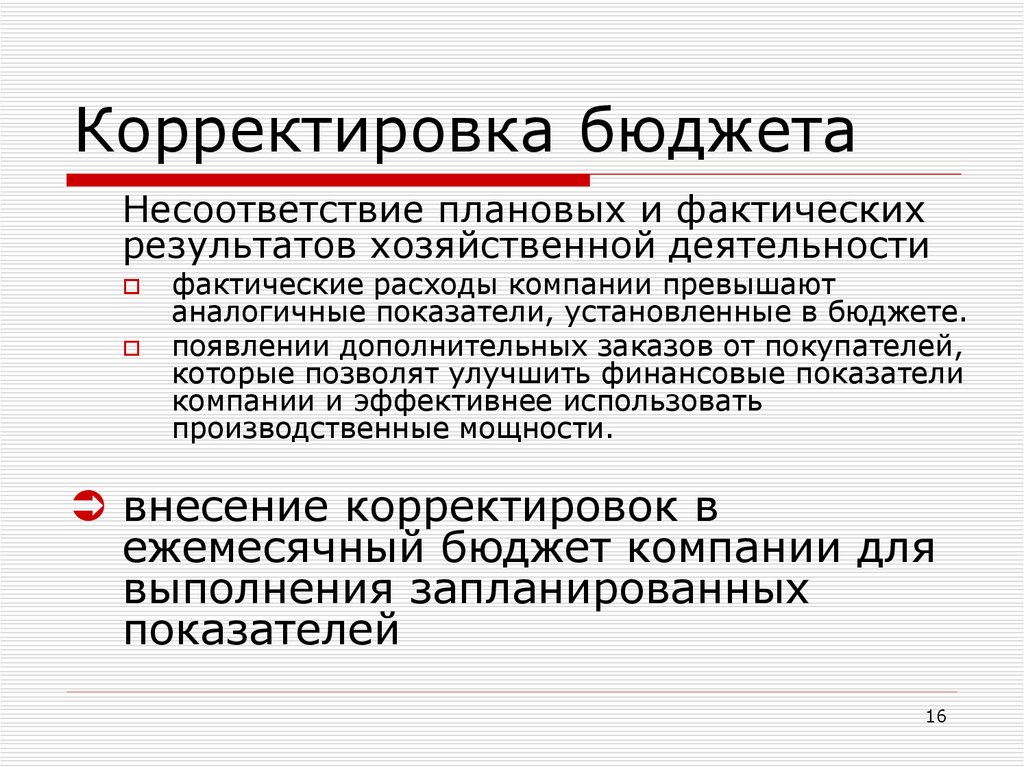 Корректировка организации. Корректировка бюджета.