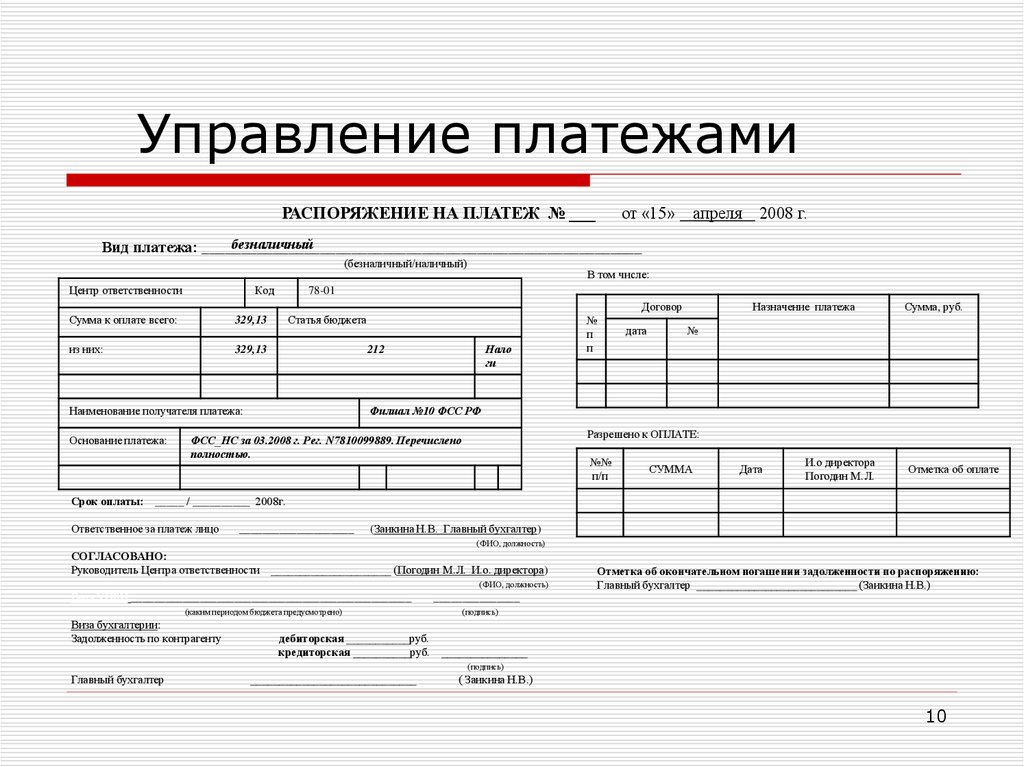 Платеж распоряжение. Управленческий платеж. Исполнение платежных распоряжений. Ответственный за платежи. Формулировка управленческого платежа иначе.