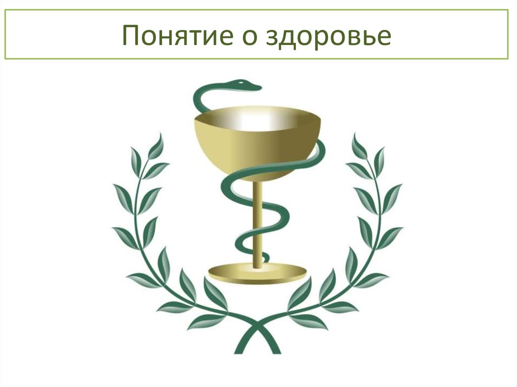 Понятие о здоровье - online presentation