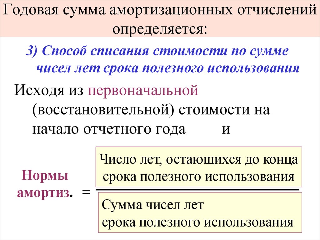 Амортизация методом суммы чисел лет. Сумма амортизационных отчислений определяется. Способ списания по сумме чисел лет срока полезного использования. Годовая сумма амортизационных отчислений. Амортизация по сумме чисел лет срока полезного использования.