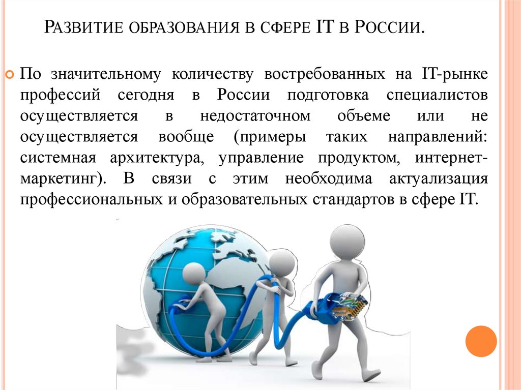 Сфера привлечения. It сфера кратко. It сфера коротко. Что такое it сфера простыми словами.