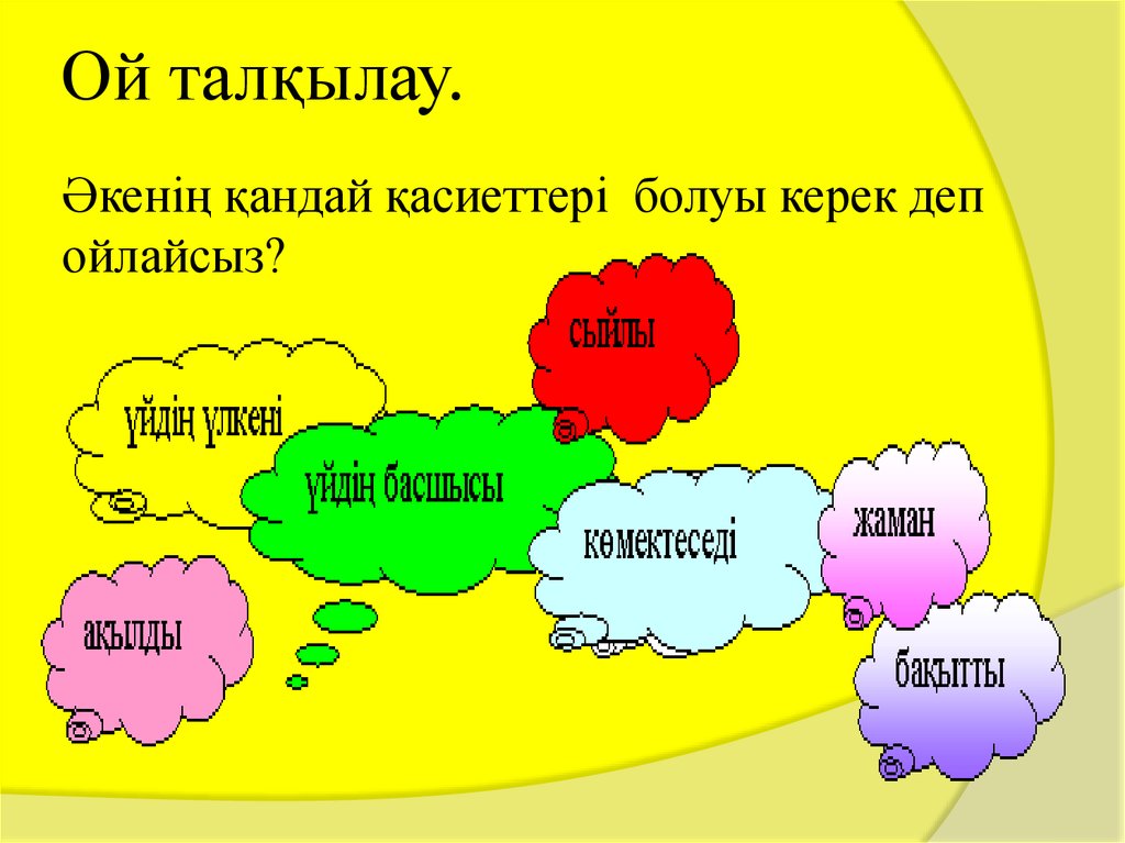 Отбасы басты құндылық эссе. Отбасы. Отан отбасынан басталады презентация. Отбасы туралы презентация. Бақытты отбасы презентация.