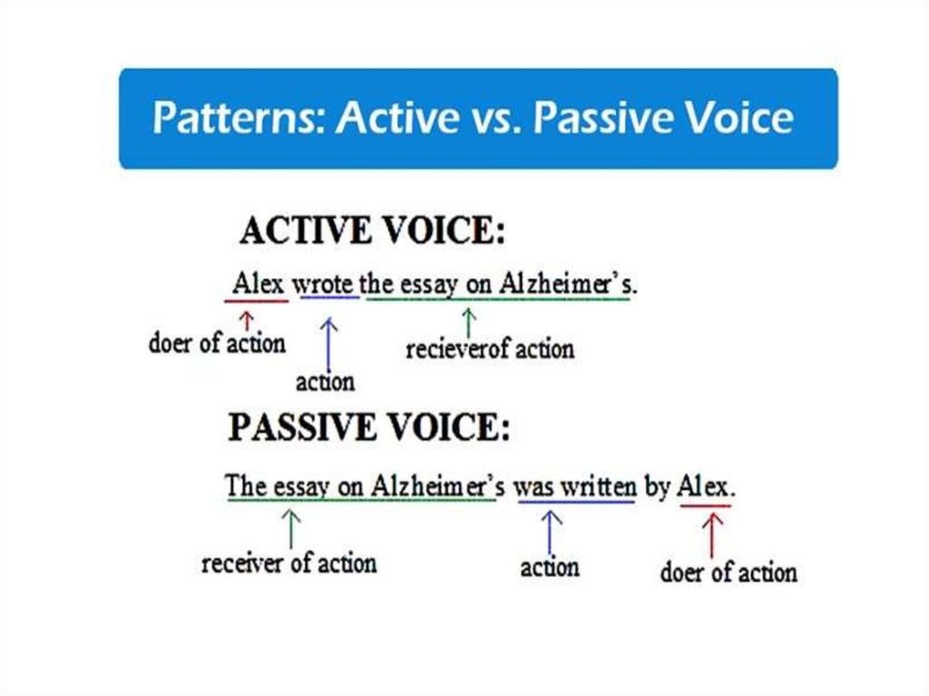 Films passive voice. Страдательный залог презентация. Passive Voice презентация. Пассивный залог презентация. Active Voice презентация.