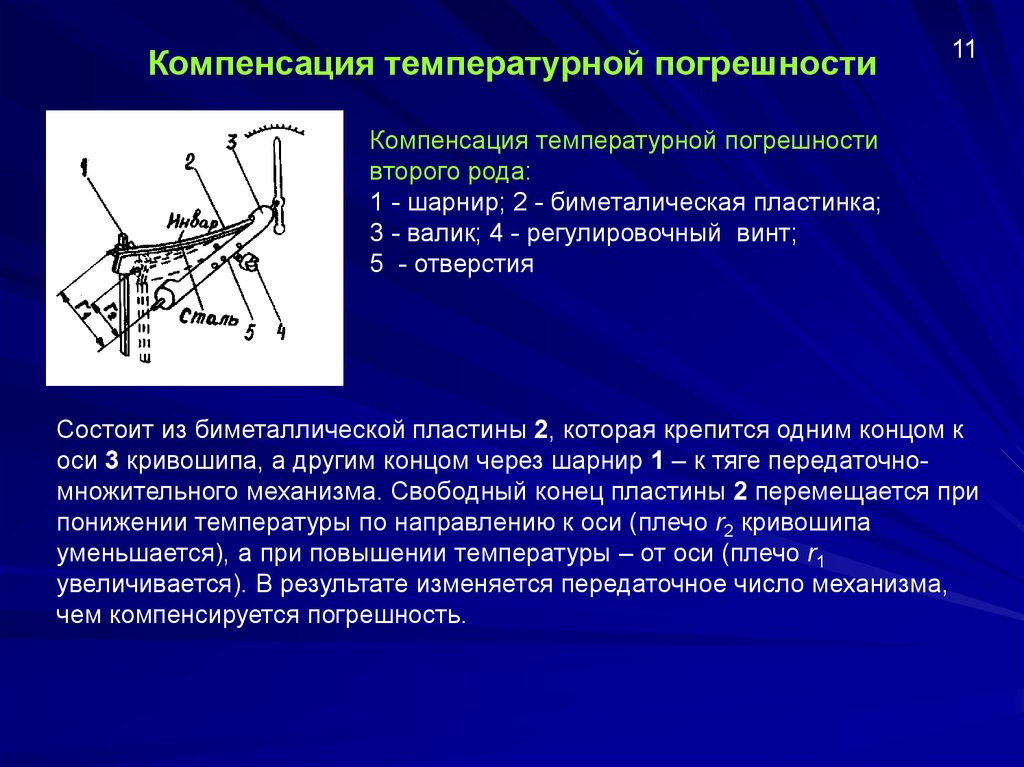 Вторая компенсация. Способы температурной компенсации. Температура компенсации это. Что такое температурная компенсация?. Для компенсации температурной погрешности.