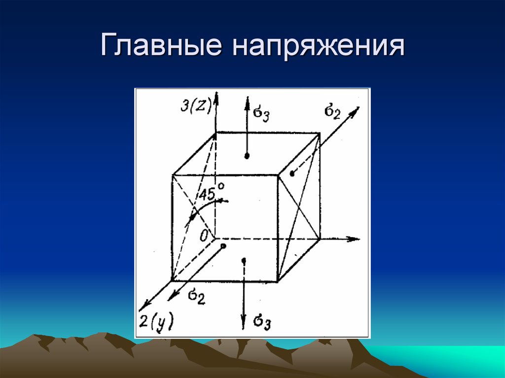 Основное напряжение. Главные напряжения сопромат. Главные нормальные напряжения. Главные площадки и главные напряжения. Главные площадки и главные нормальные напряжения..