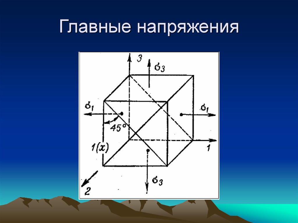 Основное напряжение. Главные напряжения. Главные напряжения сопромат. Как определить главные напряжения. Главные нормальные напряжения.