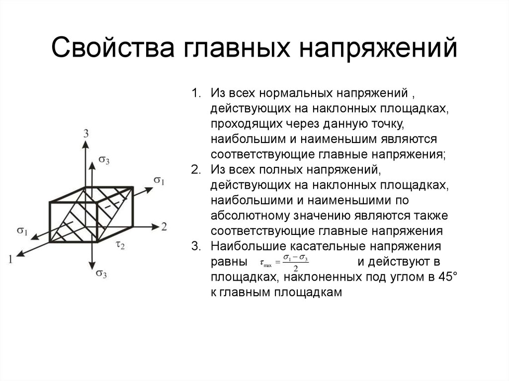 Фронтальная грань на всех рисунках является главной площадкой с главным напряжением равным нулю