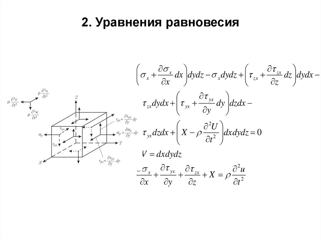 Уравнение равновесия. Уравнение равновесия формула. Формы уравнения равновесия. Два уравнения равновесия. Основные уравнения равновесия.