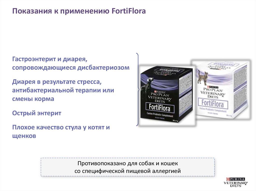 Показания к применению FortiFlora