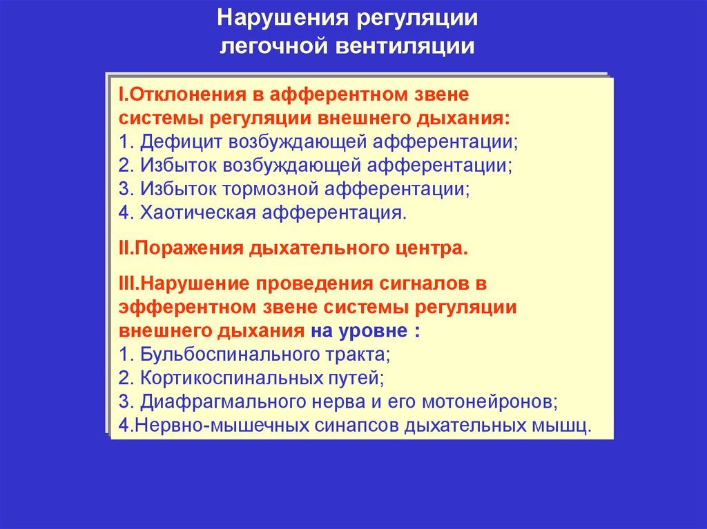 Нарушение регуляции. Нарушение регуляции дыхания. Нарушение регуляции внешнего дыхания. Нарушения регуляции дыхания: виды. Регуляция легочной вентиляции.