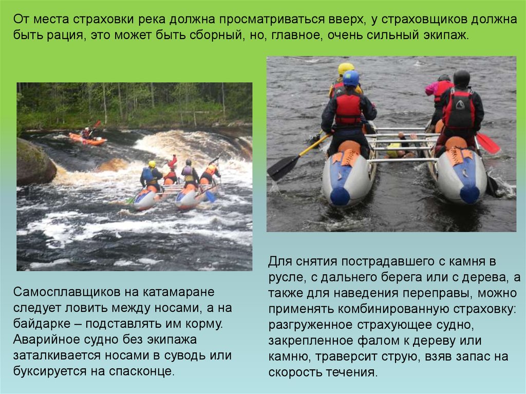 Возможно водное. Безопасность в водном походе. Ситуации в водном походе. Возможные ситуации в водном походе. Аварийные ситуации в водном походе.