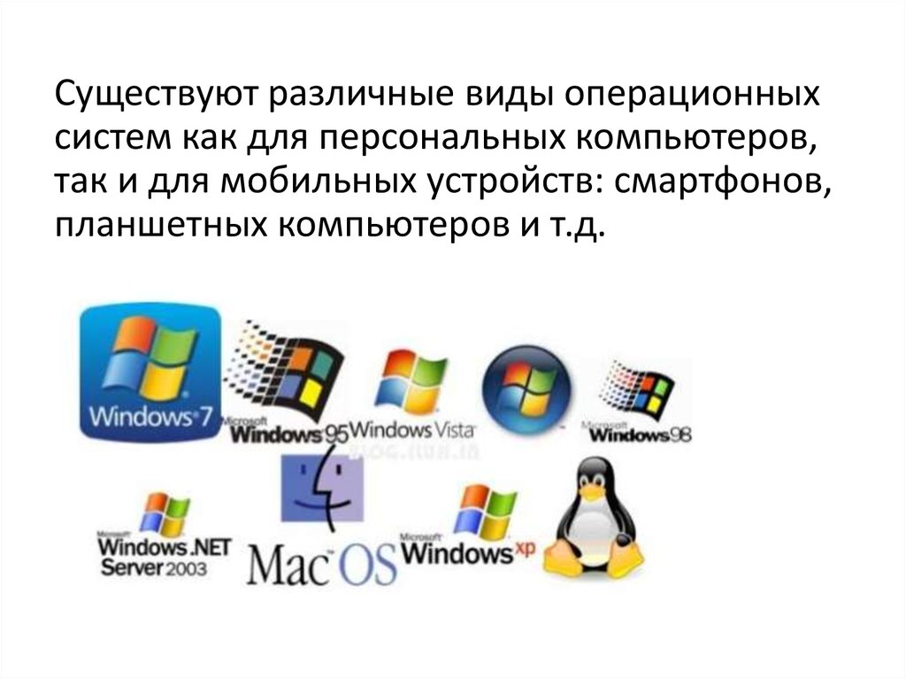 Эволюция операционных систем компьютеров различных типов презентация