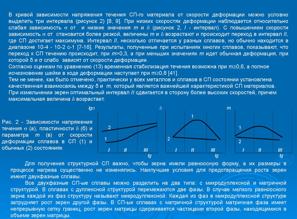 Остаточные изображения скорость