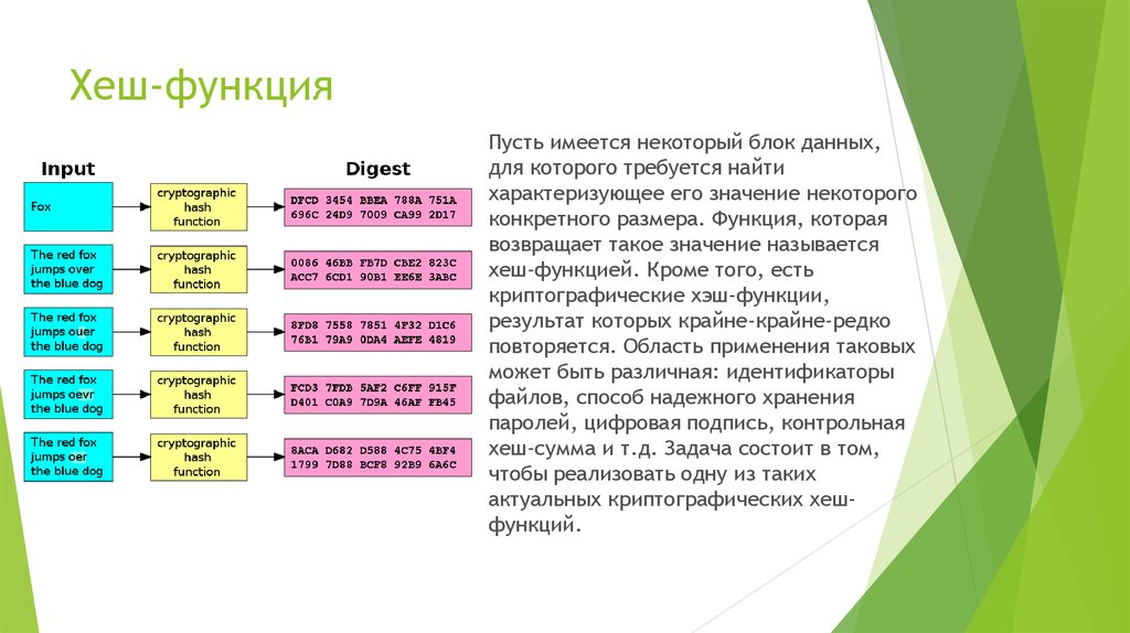 Российские хэш функции. Алгоритмы хэш-функций таблица. Криптографическая хеш-функция. Функция хеширования. Виды хэш функций.