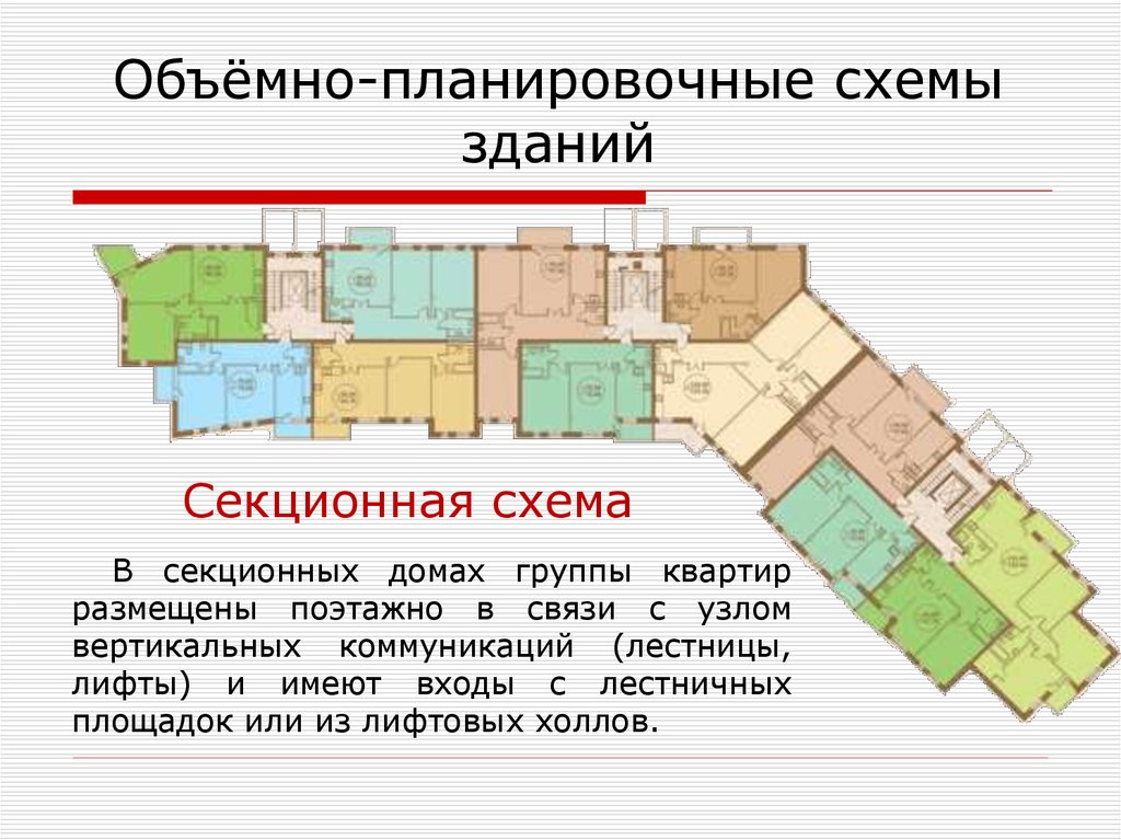 Объемно планировочные здания. Секционная Планировочная схема. Планировочные схемы зданий. Секционная схема здания. Объемно-планировочные решения жилых зданий.