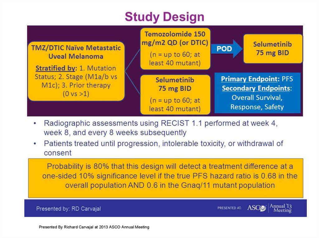 Селуметиниб. 2021 Asco Annual meeting Viktor. 2021 Asco Annual meeting pdf. . Study Design and population. 2021 Asco Annual meeting Kidney Cancer.